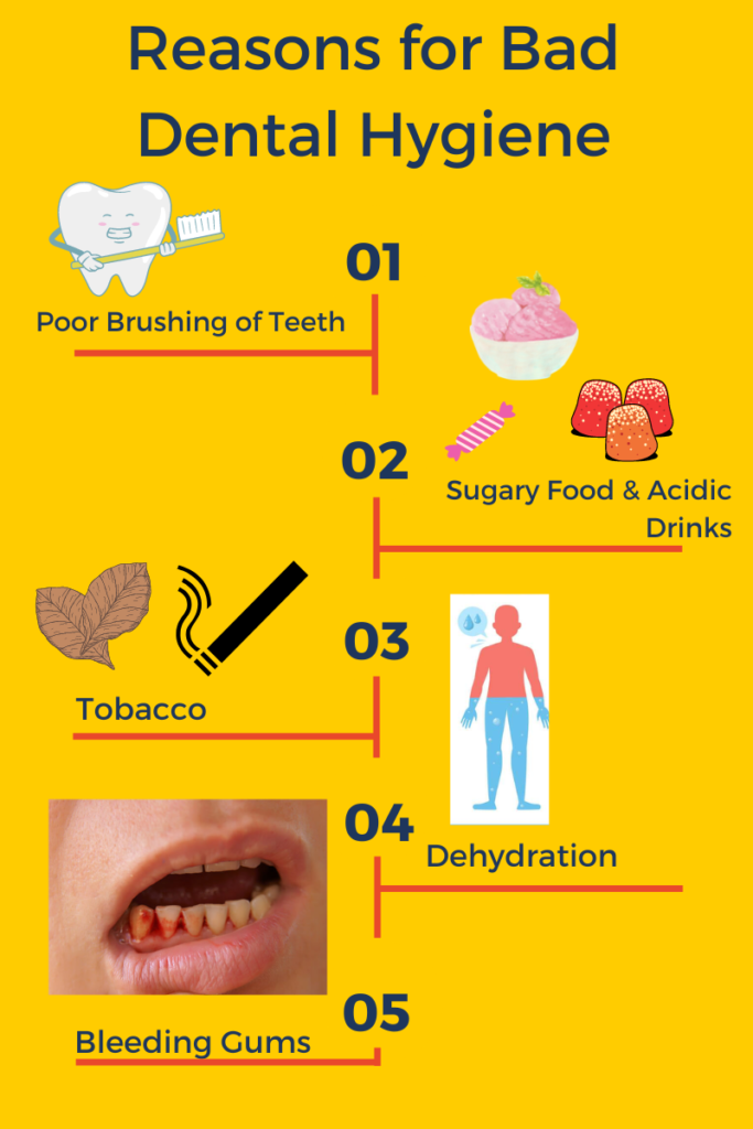 Reasons for Bad Dental Hygiene